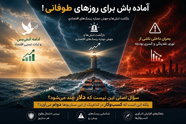 تحلیل سناریوهای محتمل اقتصاد ایران در سال 2026