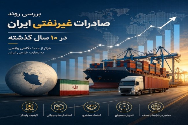 روند صادرات غیرنفتی ایران