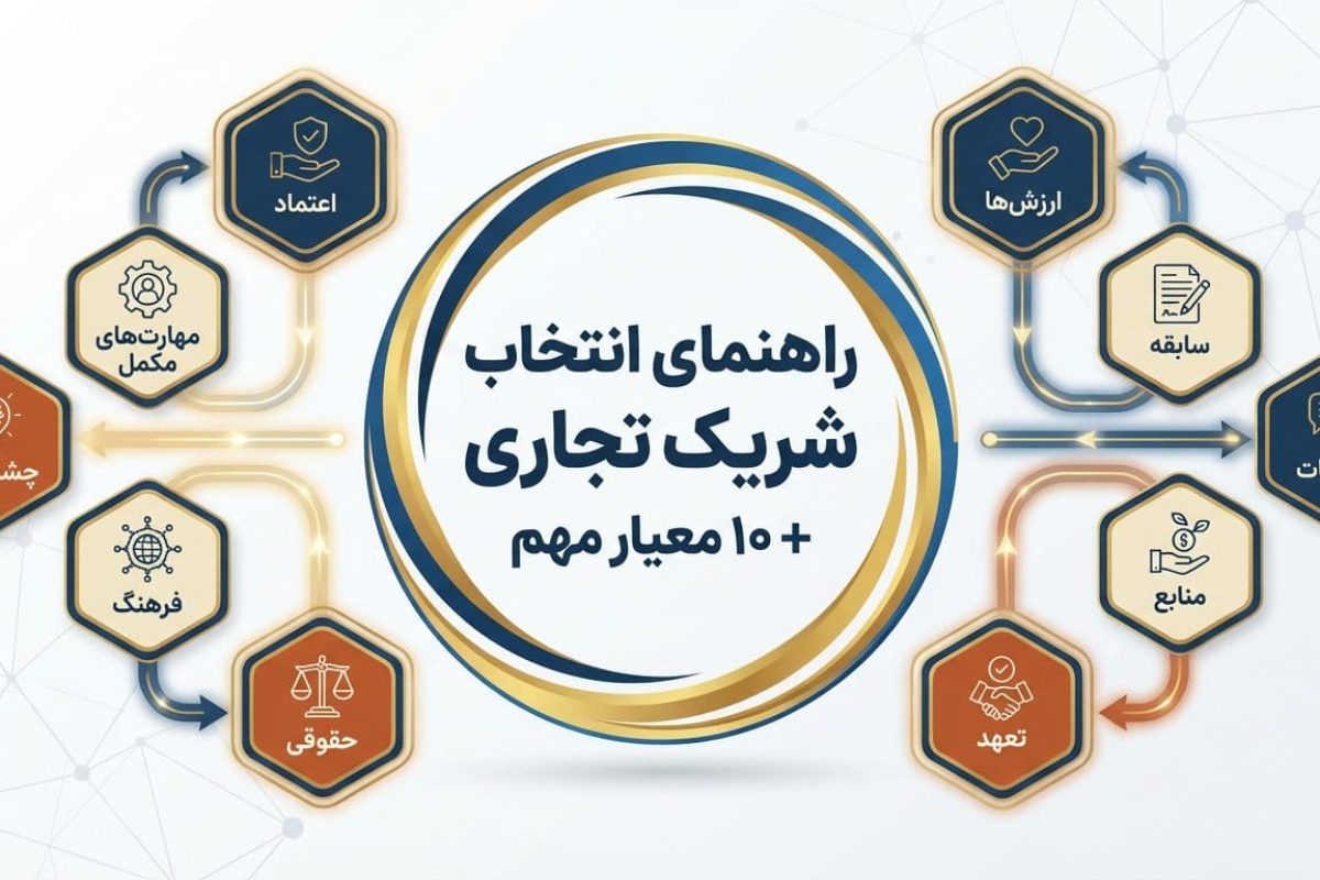 راهنمای انتخاب شریک تجاری + ۱۰ معیار مهم